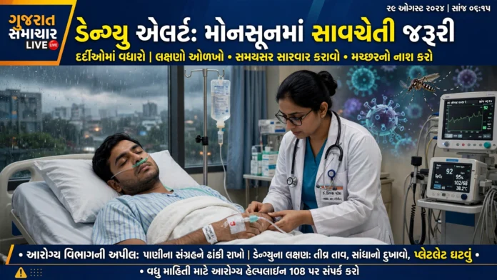 Dengue Symptoms