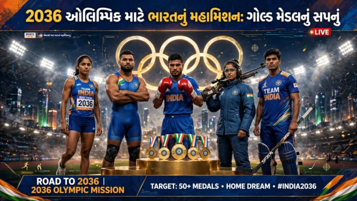 India’s Olympic Push