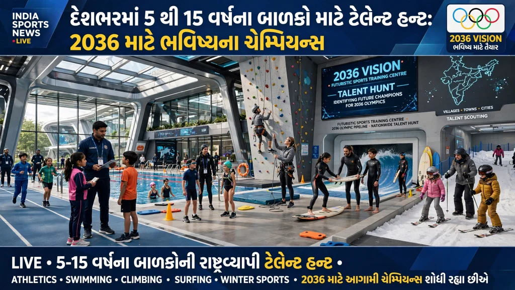 India’s Olympic Push