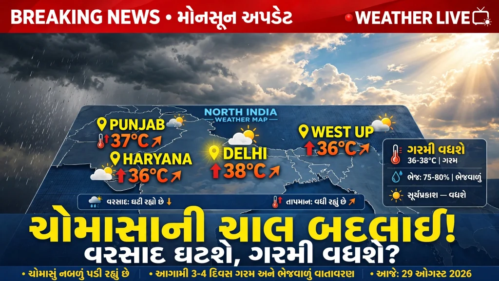 Monsoon Pattern Changes