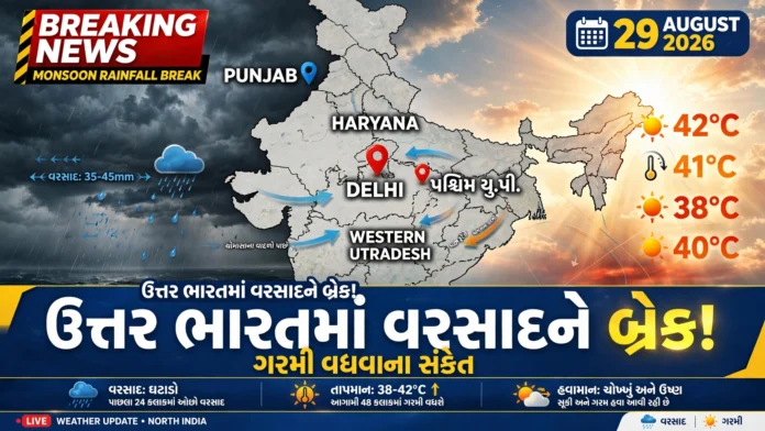 Monsoon Pattern Changes
