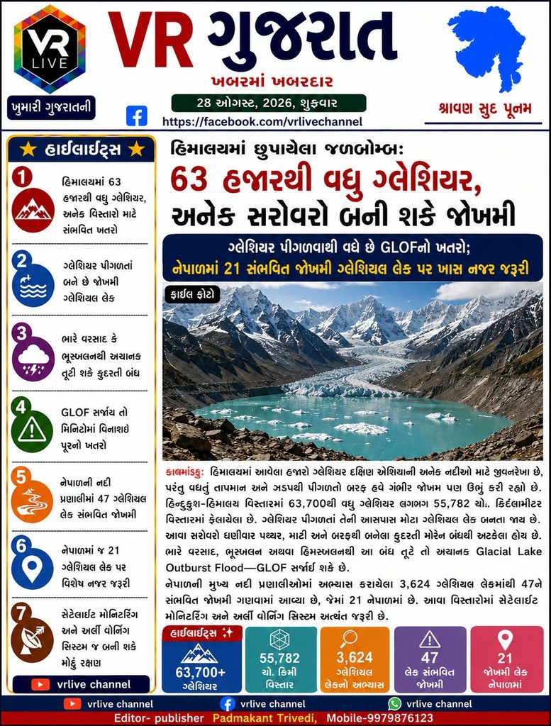 Himalayan ‘Water Bombs’