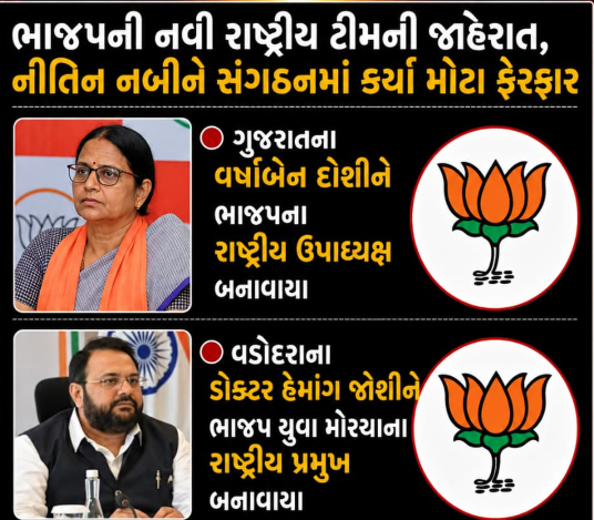 BJP Reshuffle