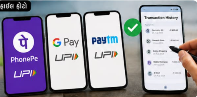 Your Digital Payments: