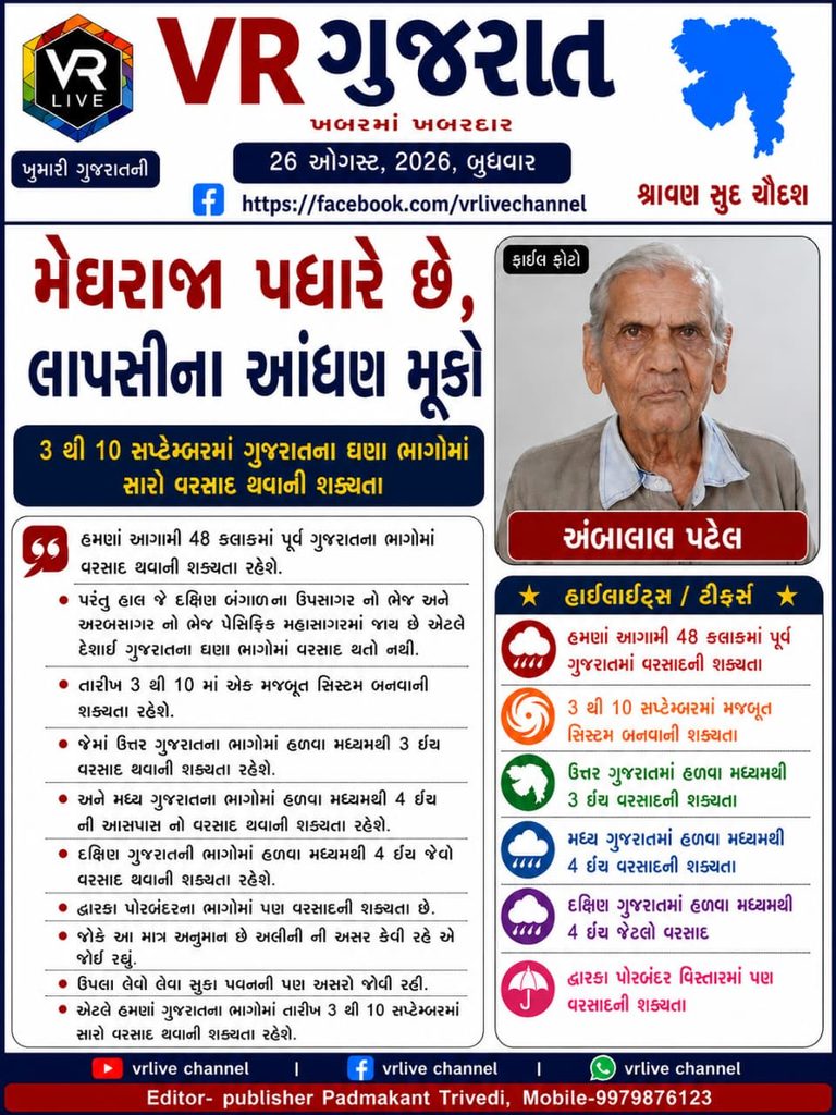 Gujarat Rain Alert