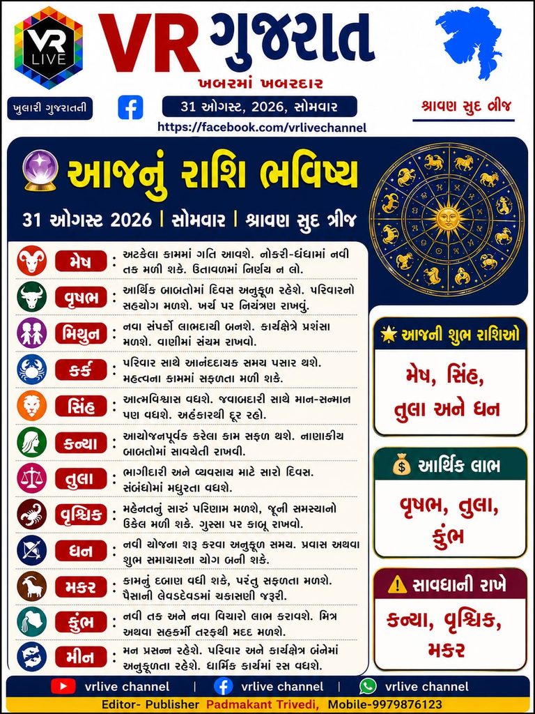 Today’s Horoscope