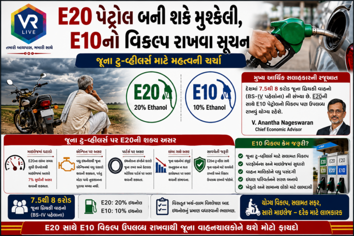 E20 Fuel Debate