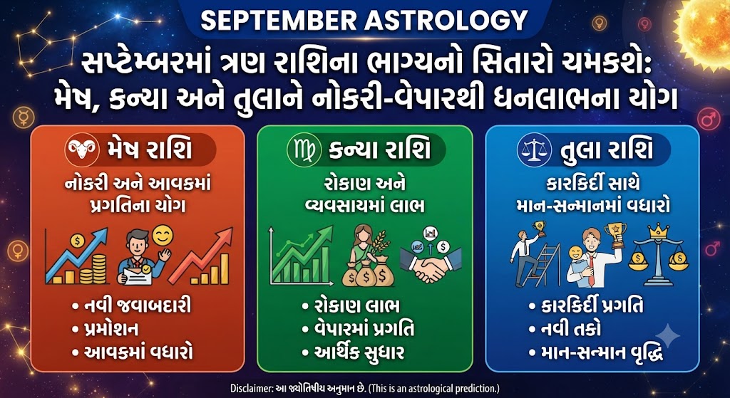 September Astrology