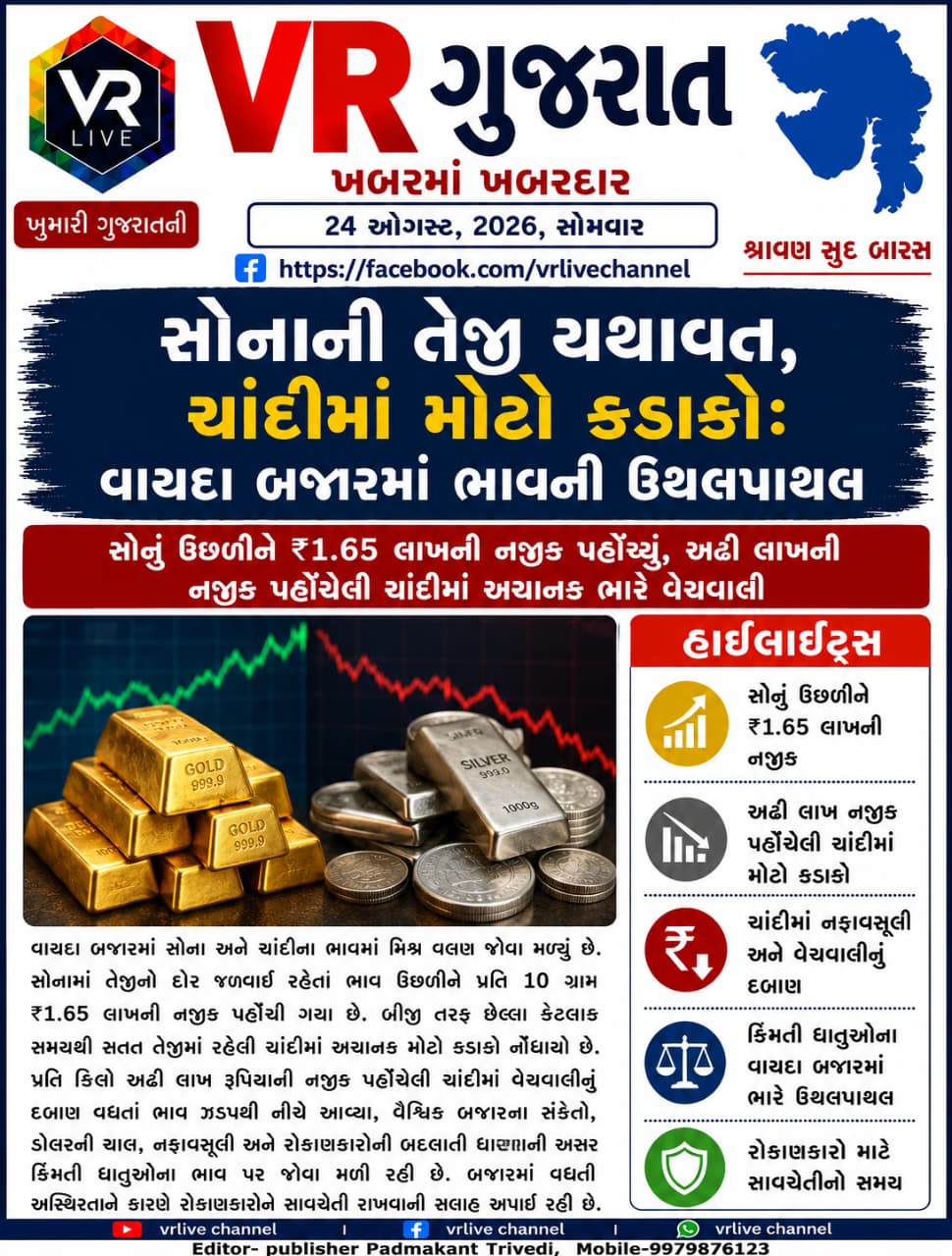 Gujarati E PAPER VR LIVE GUJARAT 24-08-2026 GUJARATI #EPAPER #GUJARAT #GUJARATI