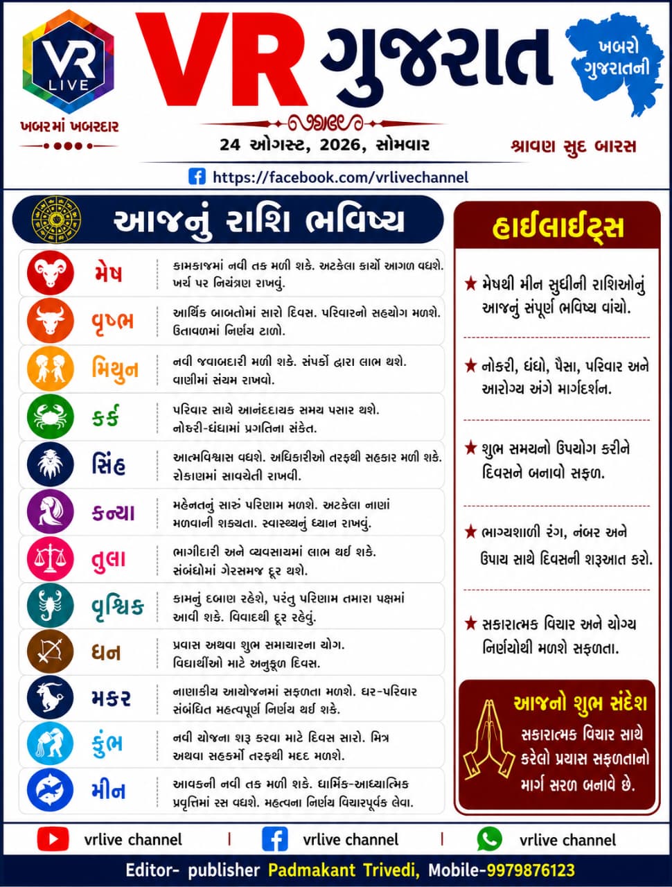 Gujarati E PAPER VR LIVE GUJARAT 24-08-2026 GUJARATI #EPAPER #GUJARAT #GUJARATI