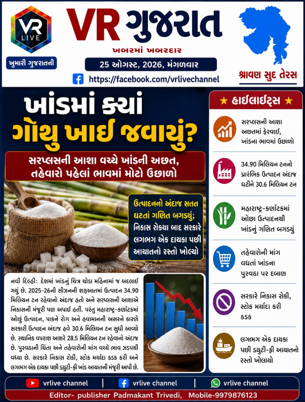 Gujarati E PAPER VR LIVE GUJARAT 25-08-2026 GUJARATI #EPAPER #GUJARAT #GUJARATI