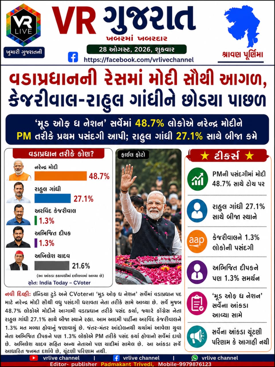 Gujarati E PAPER VR LIVE GUJARAT 28-08-2026 GUJARATI #EPAPER #GUJARAT #GUJARATI