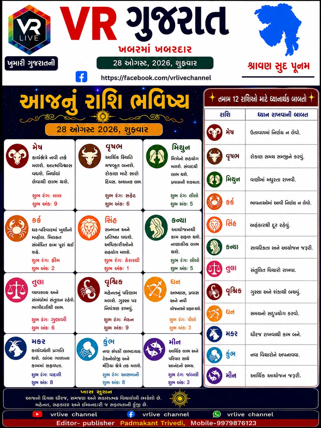 Gujarati E PAPER VR LIVE GUJARAT 28-08-2026 GUJARATI #EPAPER #GUJARAT #GUJARATI