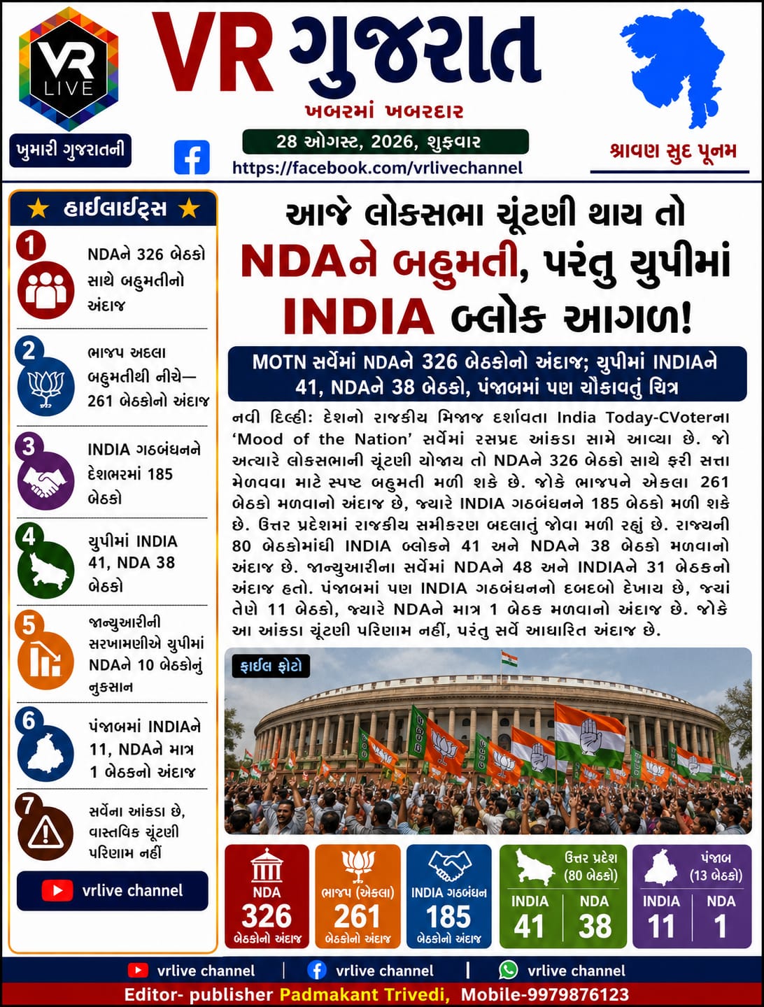 Gujarati E PAPER VR LIVE GUJARAT 28-08-2026 GUJARATI #EPAPER #GUJARAT #GUJARATI