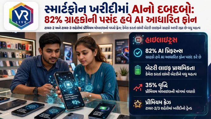 AI Dominates Smartphone Market