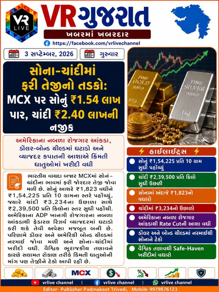 Precious Metals Rally
