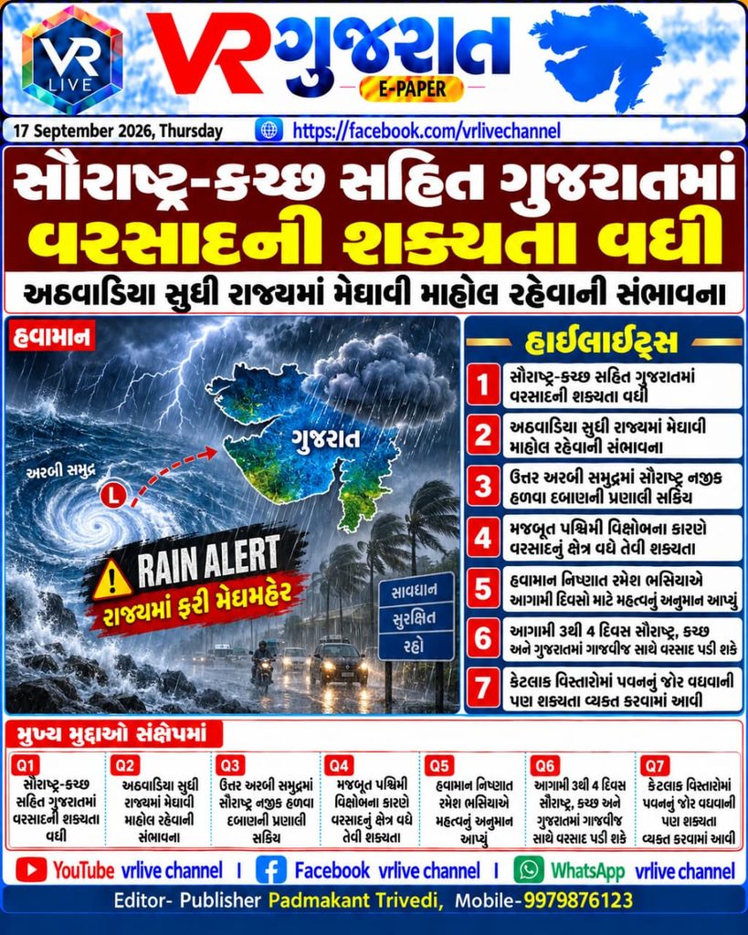 Gujarat Under Rain Watch