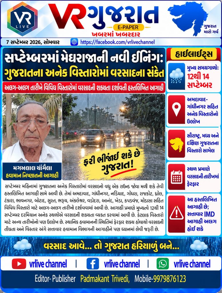 Gujarat Weather Update