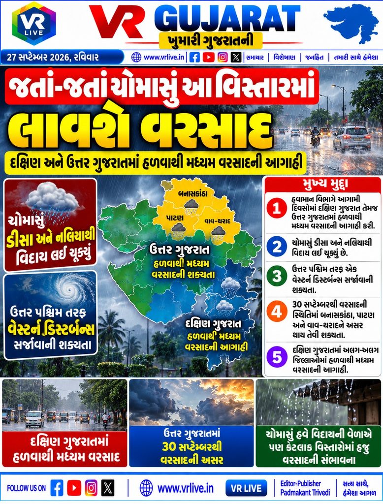 Gujarat Weather Update