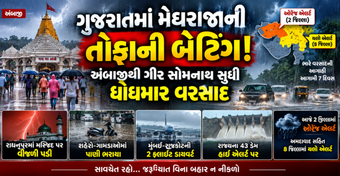Gujarat Rain Alert