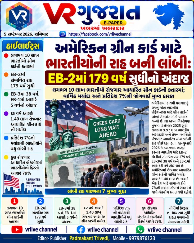 Long Wait for US Green Card