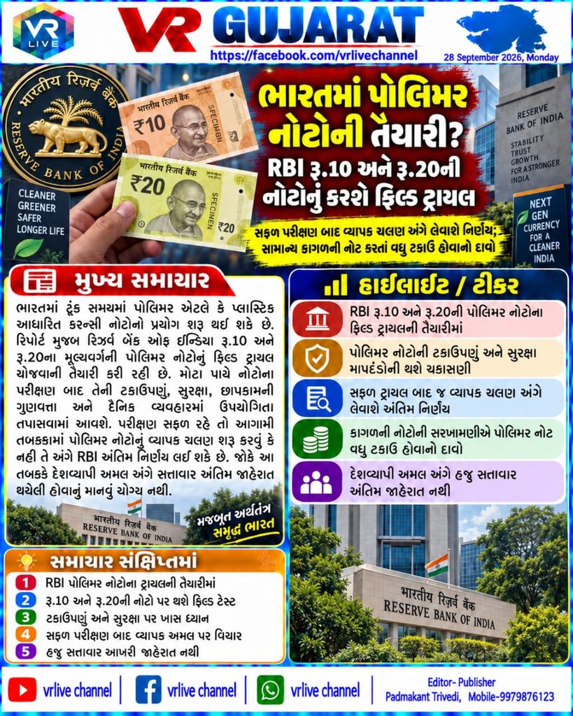 RBI Polymer Notes Trial