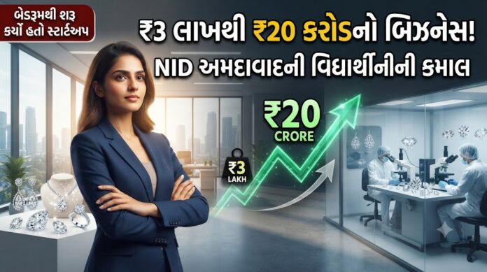 ₹3 LAKH TO ₹20 CRORE