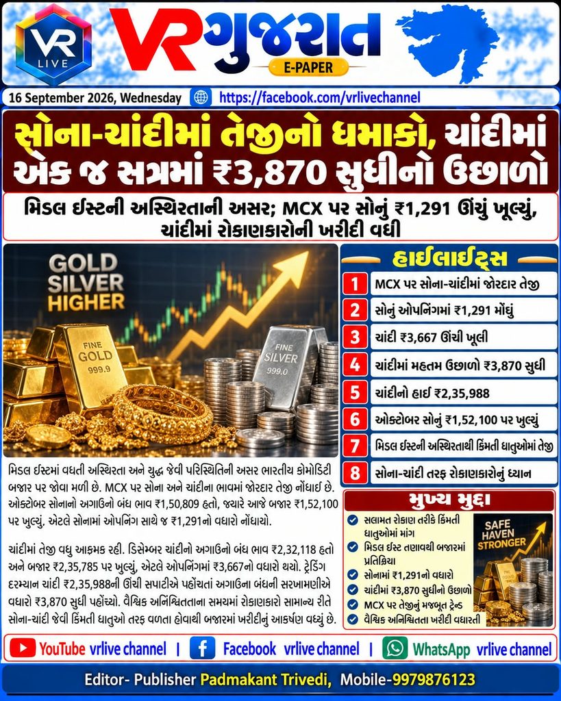 Gold-Silver Prices