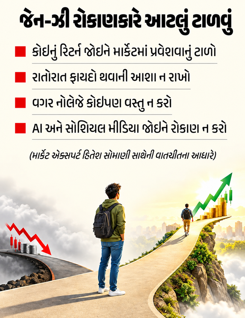 From Fixed Deposits to SIPs