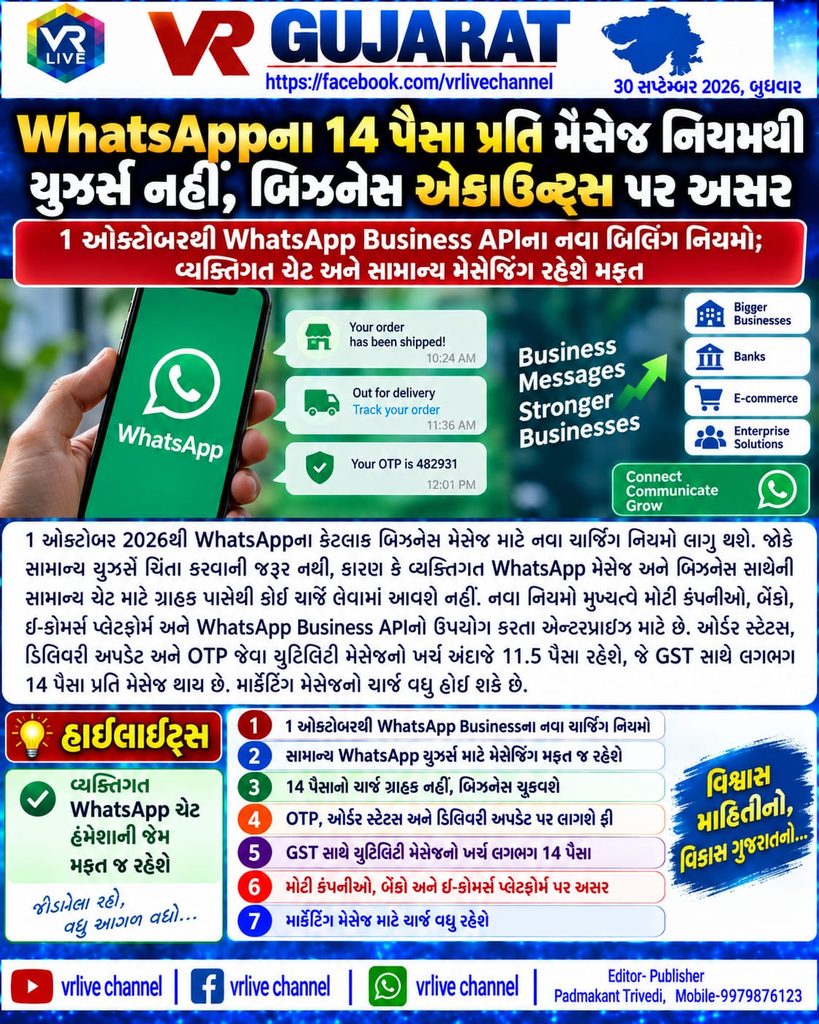 WhatsApp Business Charges