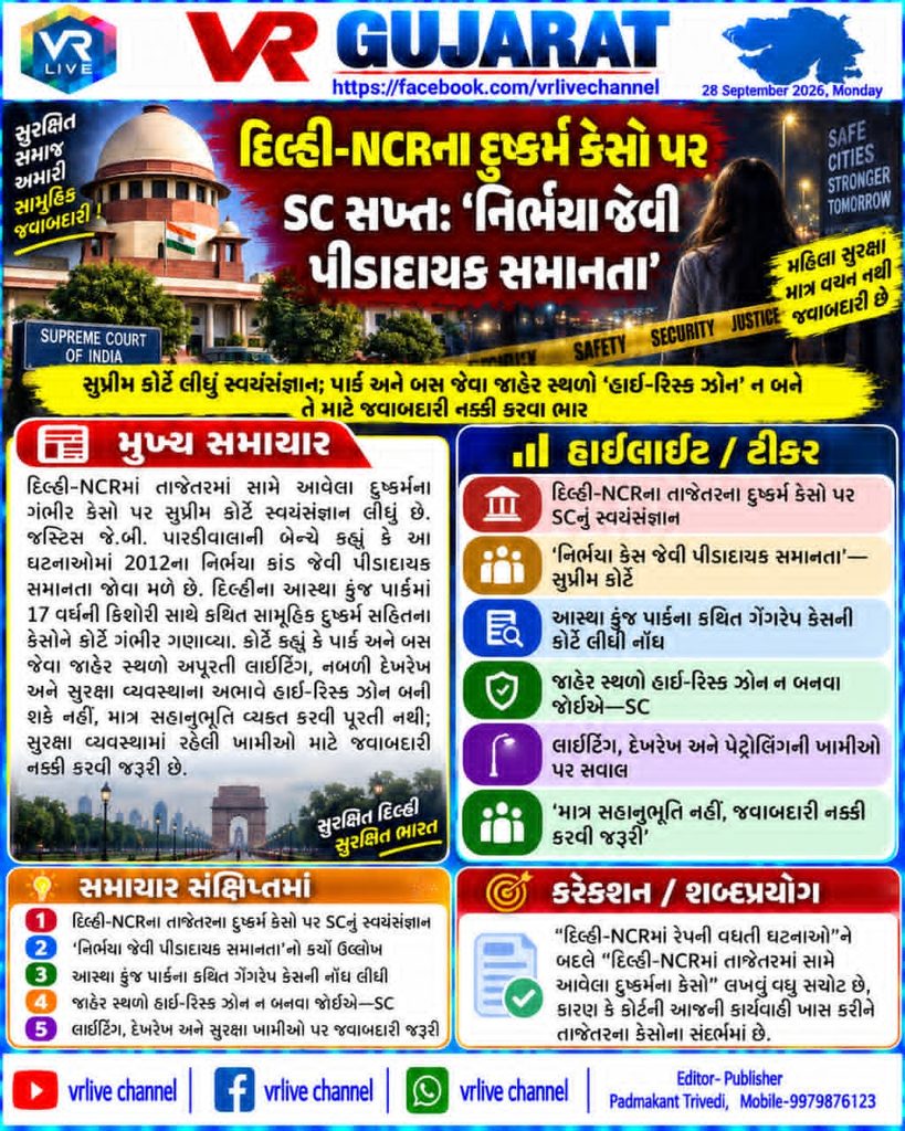 Delhi-NCR Rape Cases