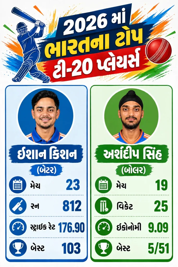 India vs Afghanistan