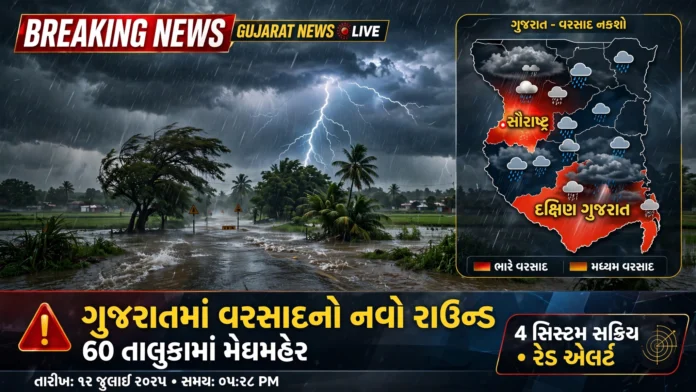 Heavy Rain Alert