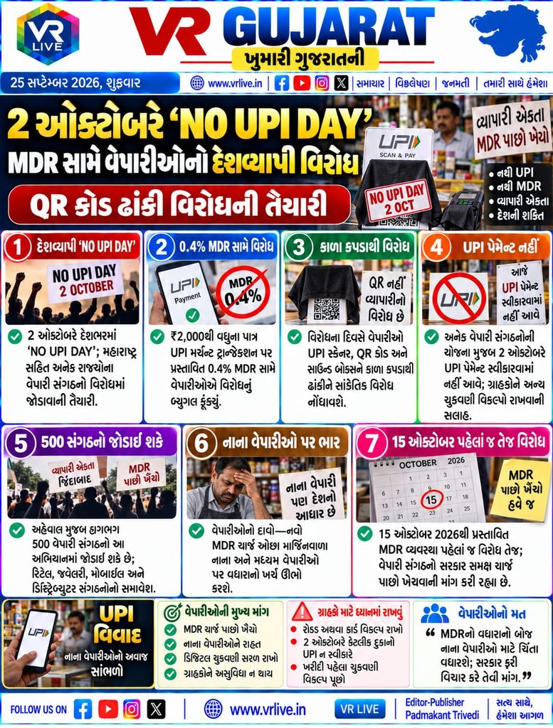 Traders Oppose MDR