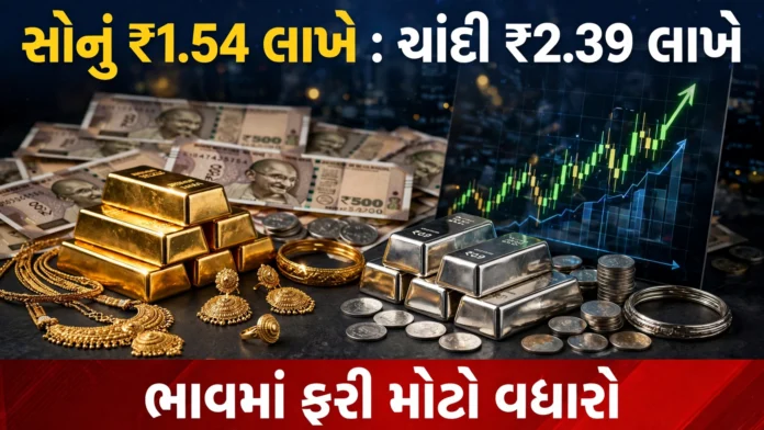 Gold Up ₹21,000 in 2026