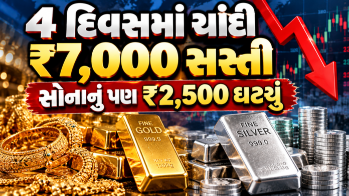 Gold and Silver Prices Slide