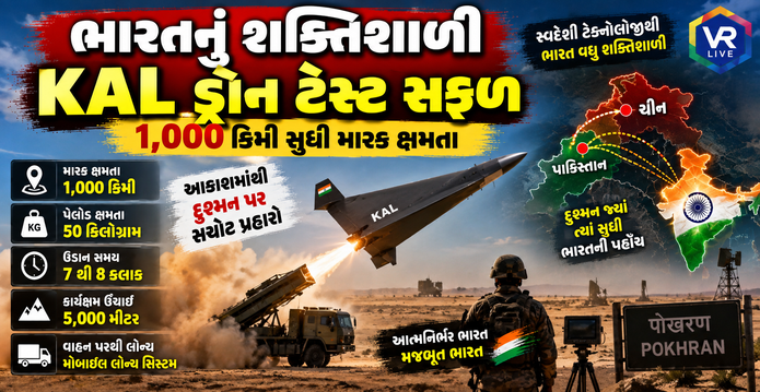 India Tests KAL Drone