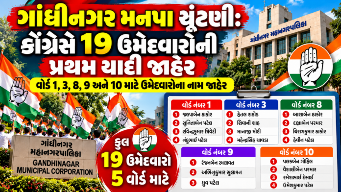 Gandhinagar Civic Election