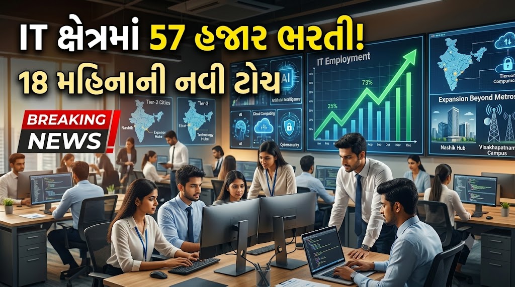 IT Hiring Accelerates