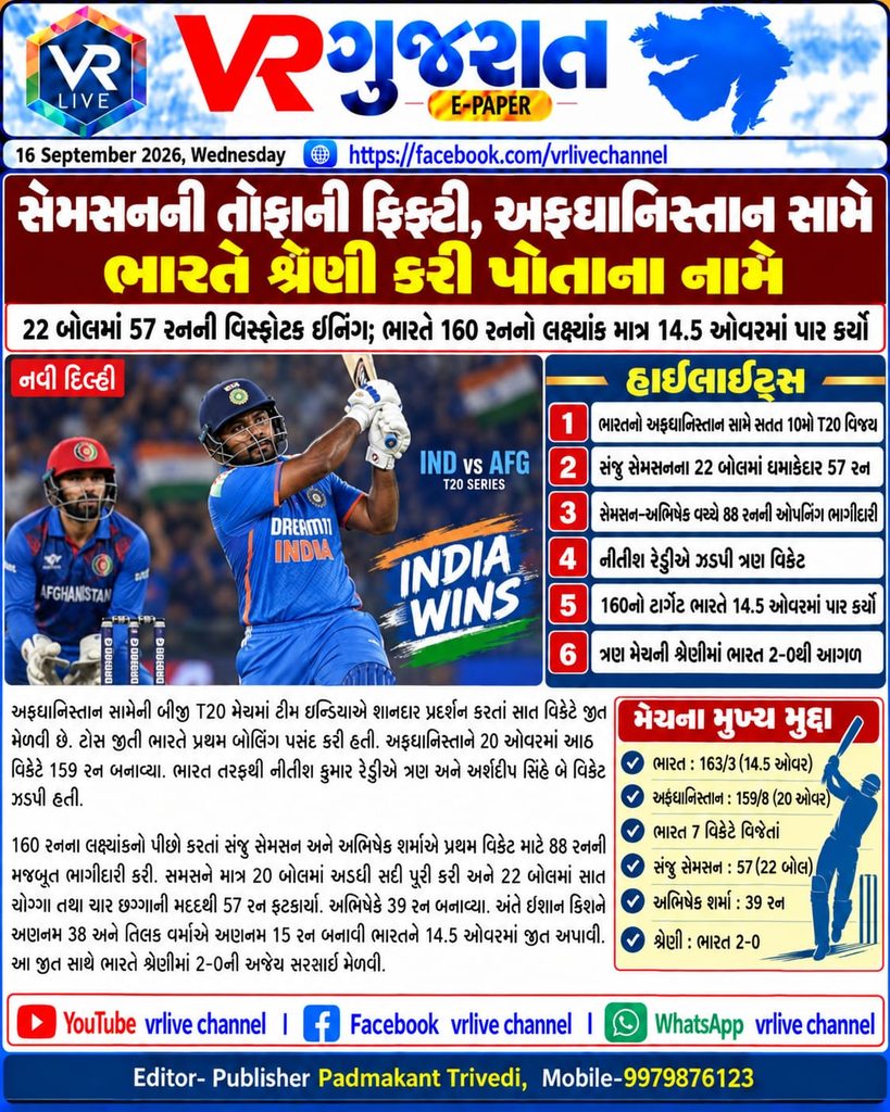 India’s 7-Wicket Win