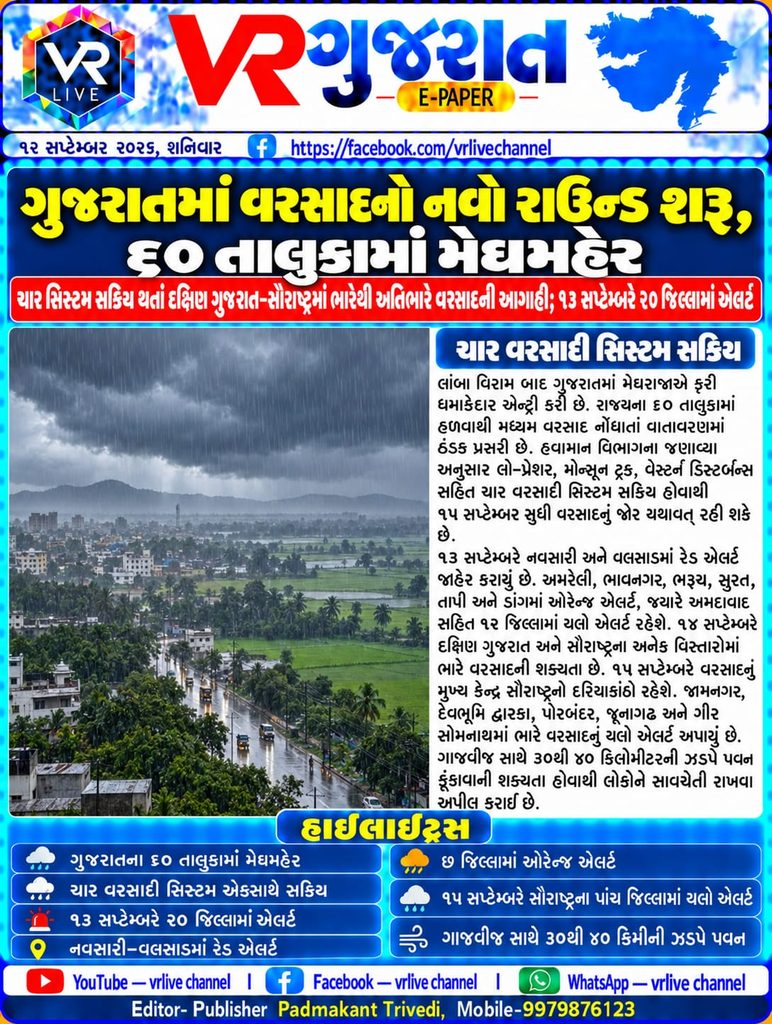Heavy Rain Alert