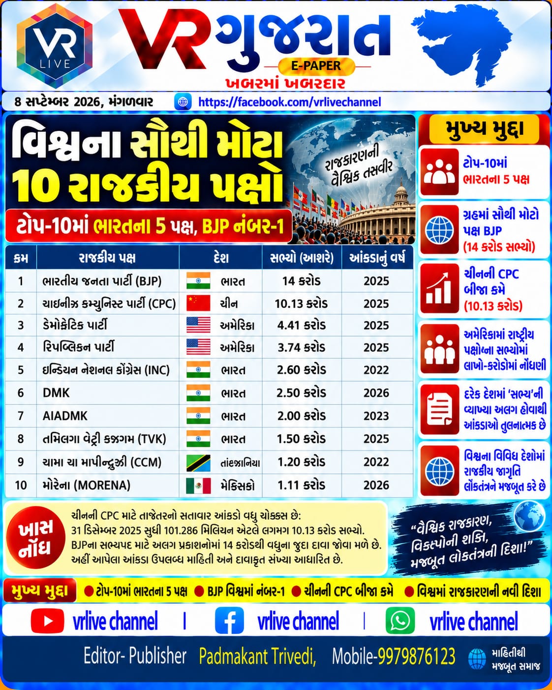 e-paper-gujarati-news-vr-live-gujarat-08-09-2026-epaper-gujarat-gujarati (4)