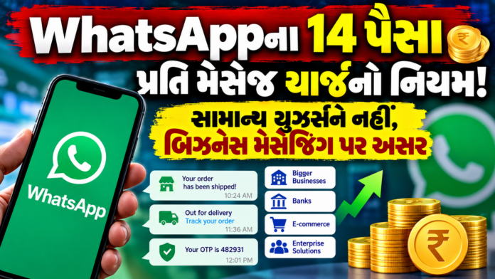 WhatsApp Business Charges