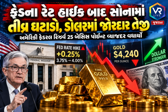 Gold Prices Slide