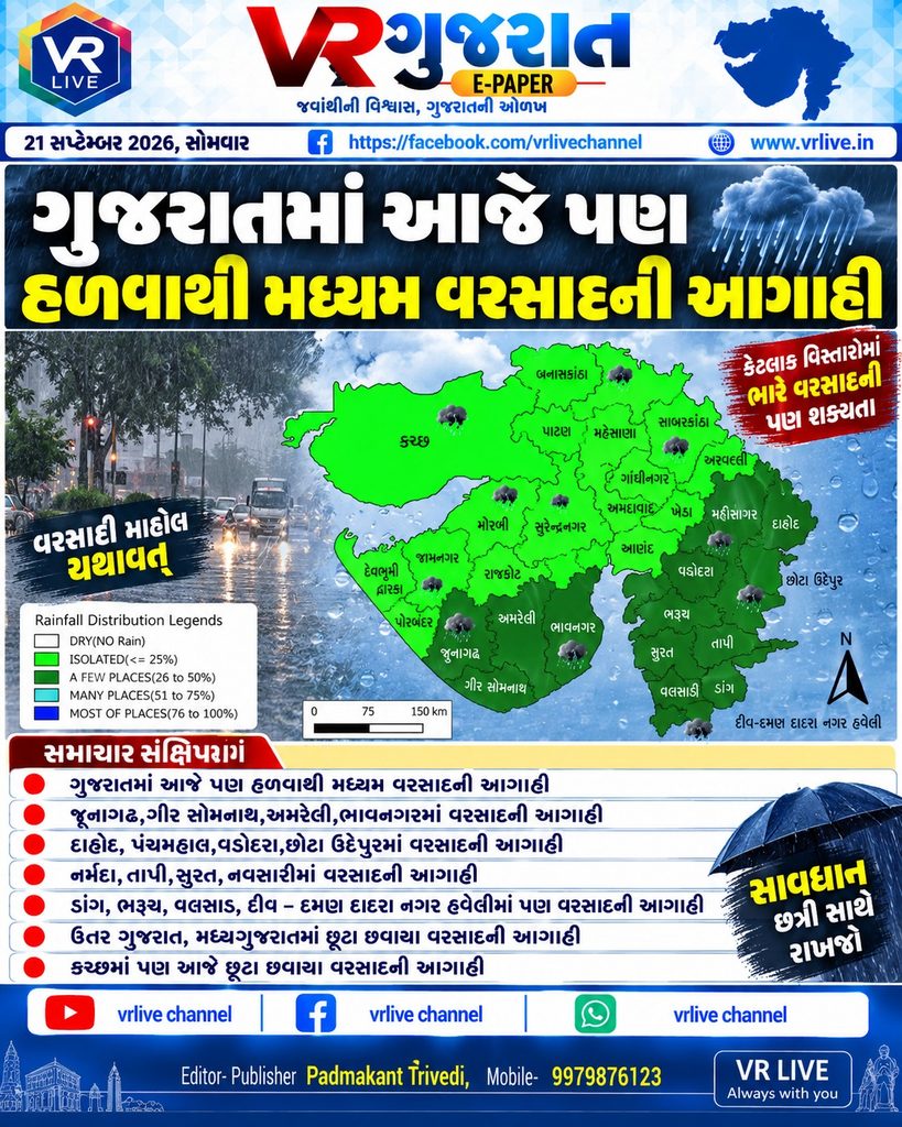 Gujarat Weather Update