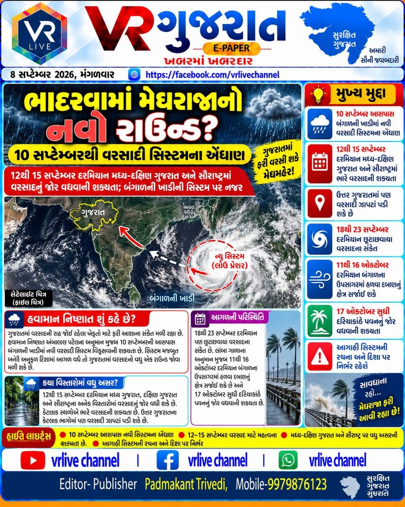 Gujarat Weather Update