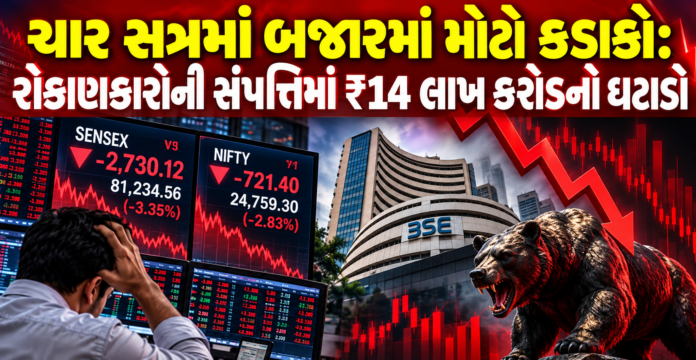 Market Sell-Off Continues