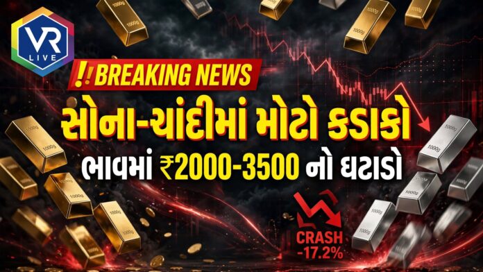 Gold and Silver Rally Breaks
