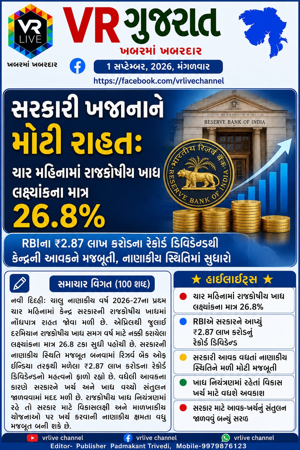 News Gujarati E PAPER VR LIVE GUJARAT 01-09-2026 GUJARATI #EPAPER #GUJARAT #GUJARATI