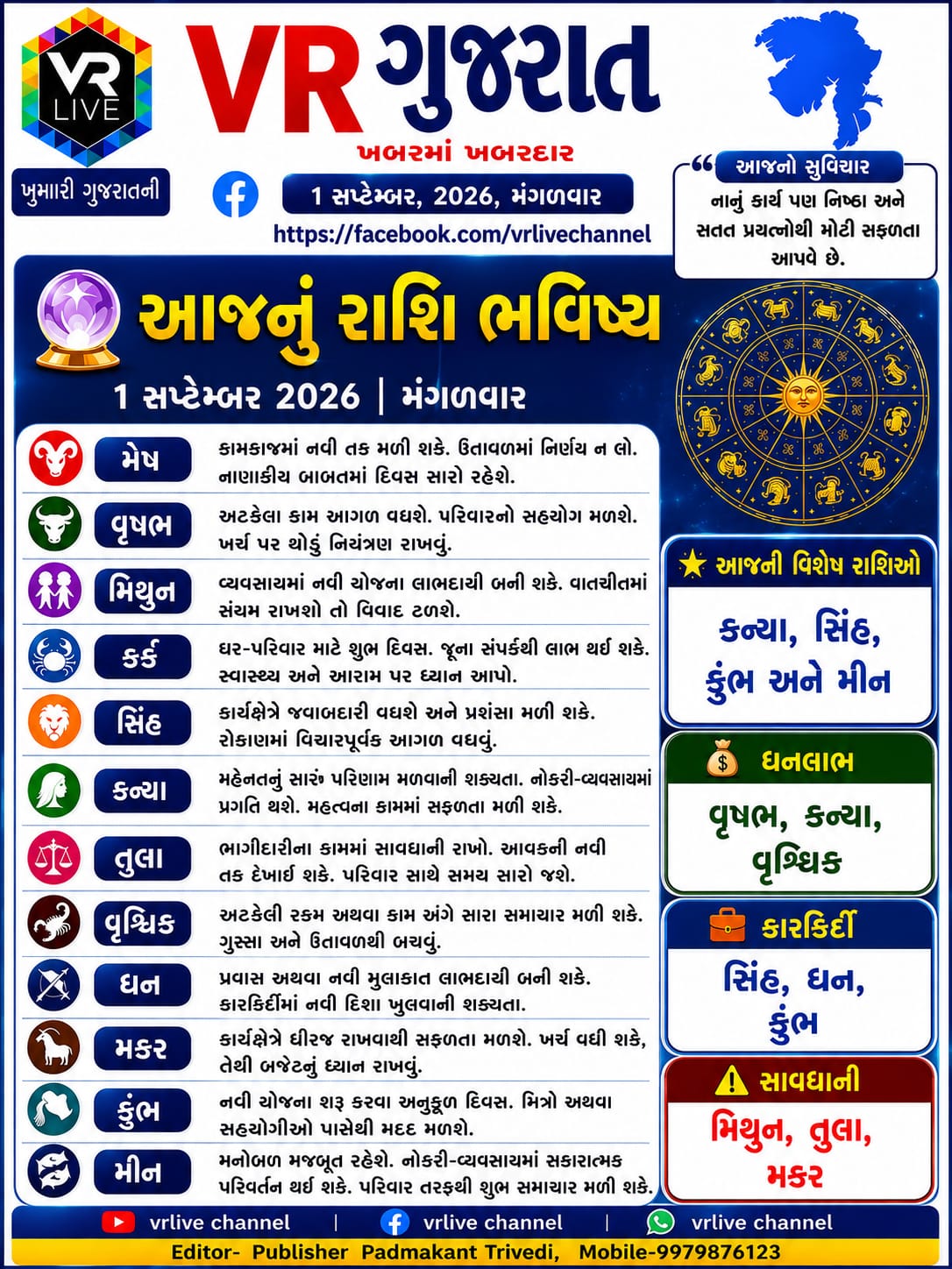 News Gujarati E PAPER VR LIVE GUJARAT 01-09-2026 GUJARATI #EPAPER #GUJARAT #GUJARATI
